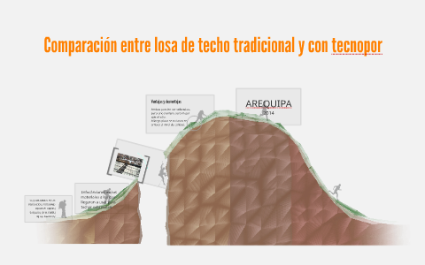 Comparación entre losa de techo tradicional y con tecnopor by Ashly