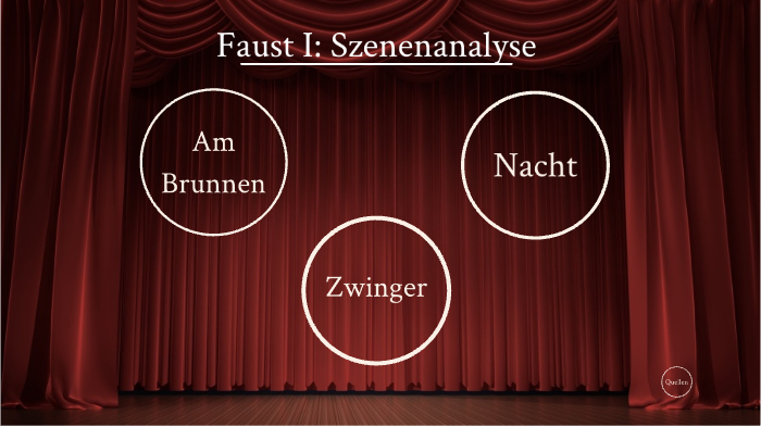 Szenenanalyse Faust Faust Szenenanalyse by Lena Magel on Prezi