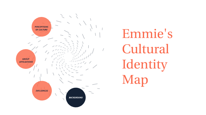 Cultural Identity Map by Emmie Hudson on Prezi