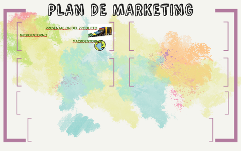 PLAN DE MARKETING by Dennis Chevarrìa Mendoza on Prezi