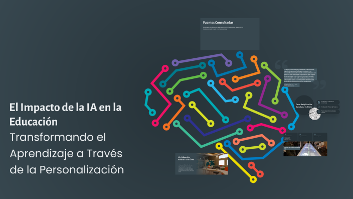 El Impacto de la IA en la Educación by luna lobo on Prezi