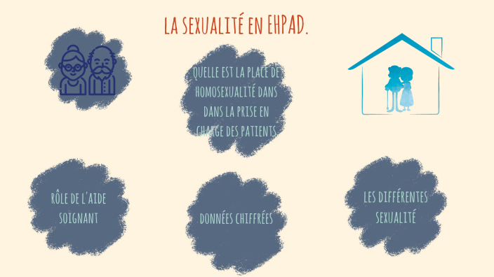 la sexualité en ehpad. un tabou a déconstruire by Yohanna Maugey on Prezi