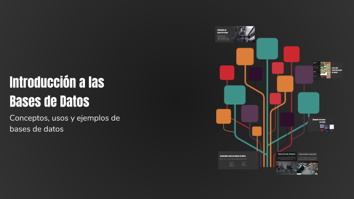 Introducción a las Bases de Datos by carlitos guevera on Prezi
