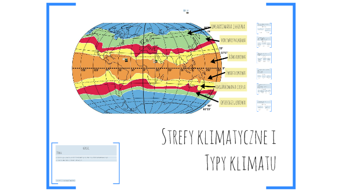 Strefy klimatyczne i typy klimatu by Sandra Szymkowiak on Prezi