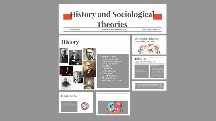 sociology ppt-2 by Dhanesh dhanesh on Prezi