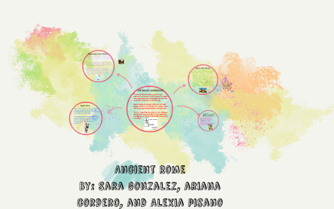 Ancient rome by Sara Gonzalez on Prezi