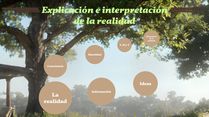 Explicación E Interpretación De La Realidad By Karen Lourdes Martinez ...