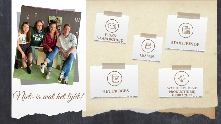 Niets is wat het lijkt! by Daisy de Jong on Prezi