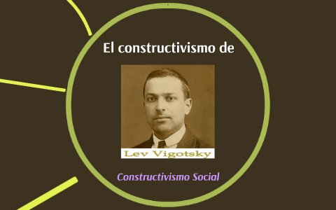 El constructivismo de Lev Vygotsky by Carmen del Sol Benavides