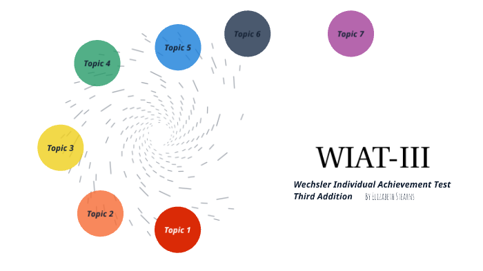 WIAT-III by Elizabeth S on Prezi