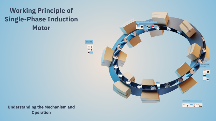 Working Principle of Single-Phase Induction Motor by Sanyogita Singh on ...