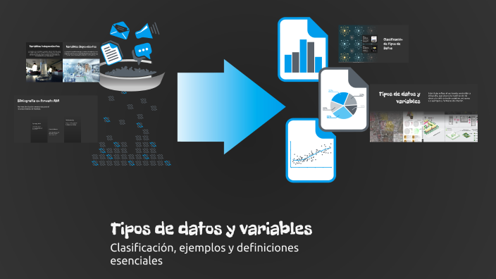 Tipos de datos y variables by RICARDO ANTONIO CRUZ LOPEZ on Prezi