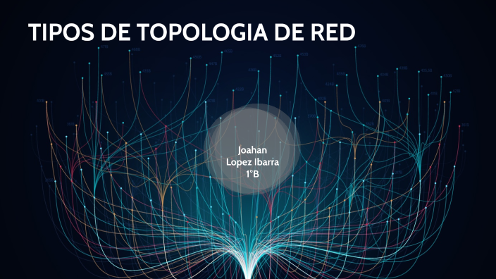 Tipos De Topologia De Red By Maria Ibarra 2318