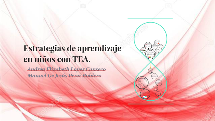 Estrategias de aprendizaje en niños con TEA. by Meme-dj Prez Rob on Prezi