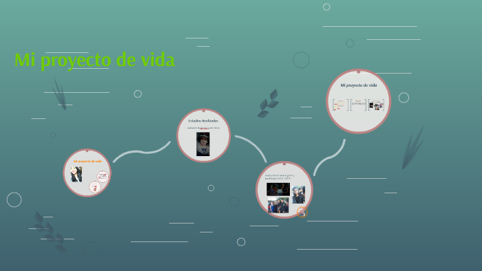 Mi proyecto de vida by Maria Antonia Méndez on Prezi