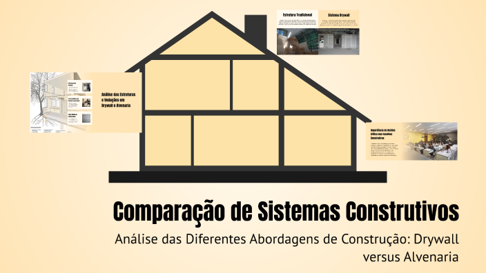 Comparação de Sistemas Construtivos by Luiz Henrique Sychocki on Prezi