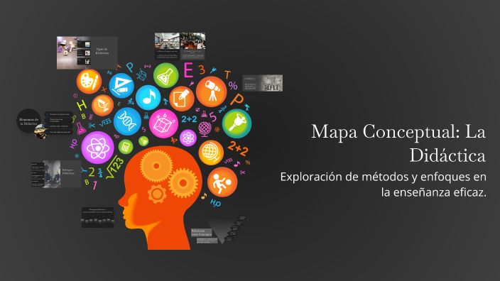 Mapa Conceptual: La Didáctica by fer chavezz on Prezi