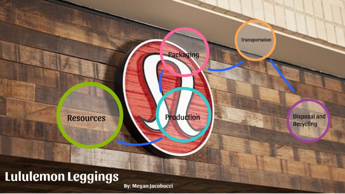 Life Cycle Analysis Of Lululemon Leggings By Megan Jacobucci On Prezi life-cycle-analysis-of-lululemon-leggings-by-megan-jacobucci-on-prezi