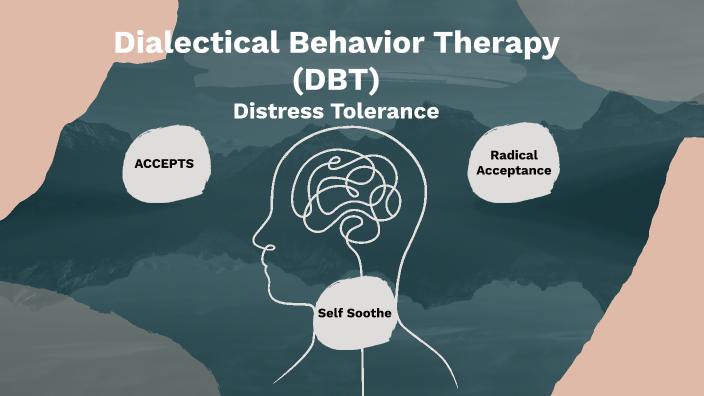 DBT Distress Tolerance by Kiera Carlisle on Prezi