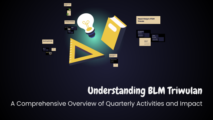 Understanding BLM Triwulan by Tsy art on Prezi
