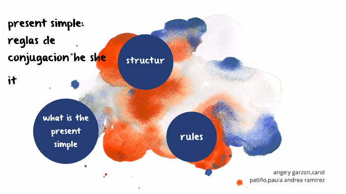 present simple reglas de conjugación he she it by paula andrea ramirez ...