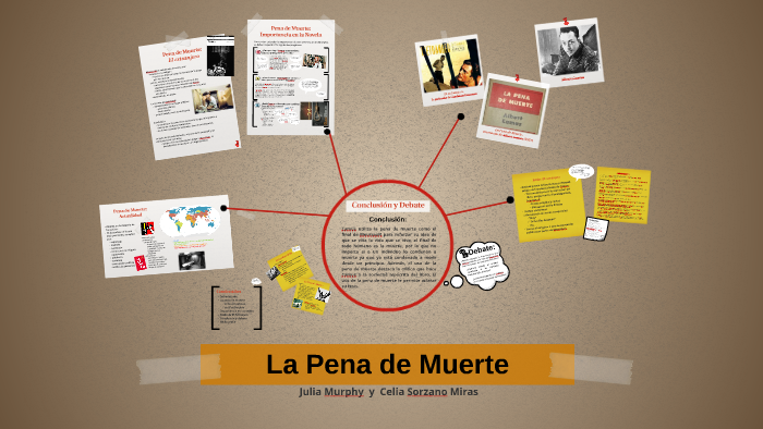 La Pena de Muerte by Julia M on Prezi