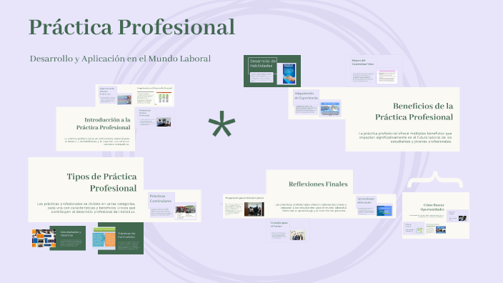 Práctica Profesional by odalys martinez on Prezi