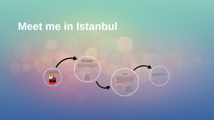 Meet me in Istanbul by Kaja Kantowicz on Prezi
