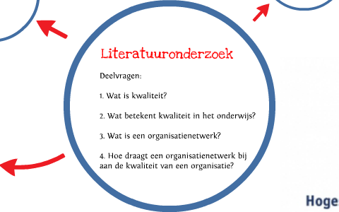 Theoretische Deelvragen by Frank Hamers