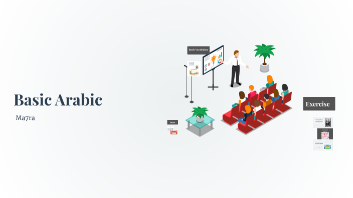 Introduction to Arabic Language by al maith on Prezi