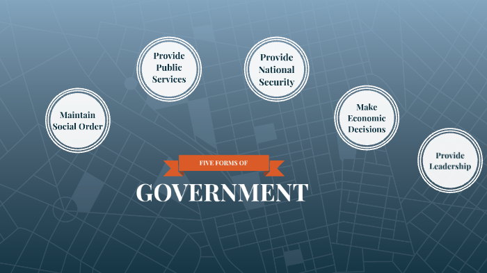 5-functions-of-government-by-cristian-espinoza