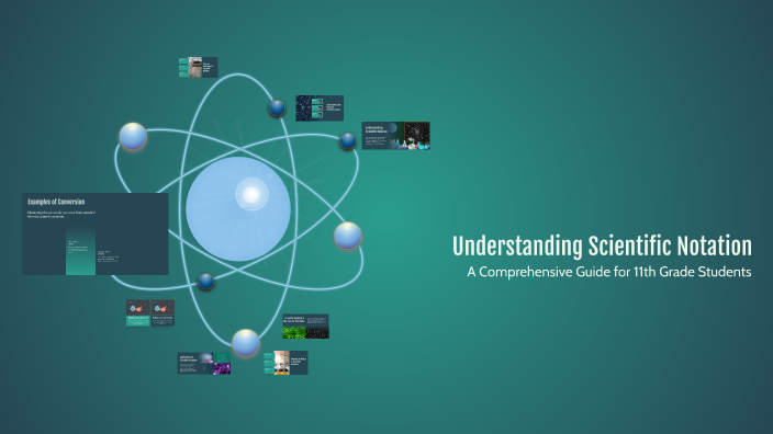 Understanding Scientific Notation by Muhammad Asim 3013 on Prezi