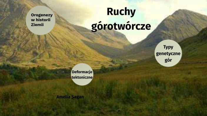 Ruchy górotwórcze by Amelia Sagan on Prezi