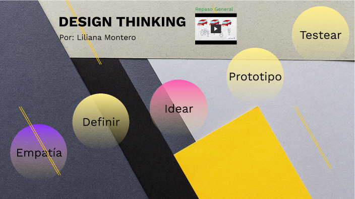 Design Thinking by Lili Gene on Prezi