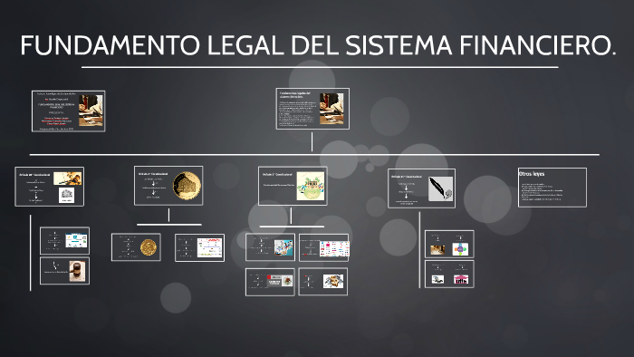 Fundamentos Legales Del Sistema Financiero Mexicano