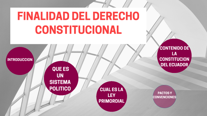 FINALIDAD DEL DERECHO CONSTITUCIONAL by Iza Fernando on Prezi