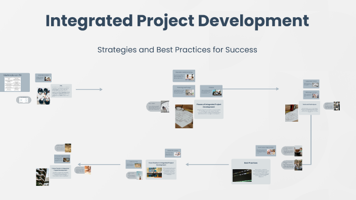 Integrated Project Development by L C on Prezi