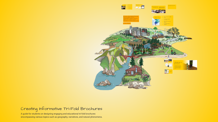 Creating Informative Tri-Fold Brochures by camilla johnson on Prezi