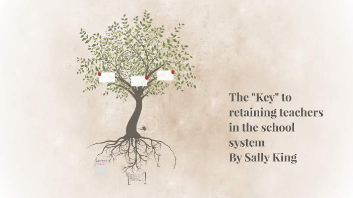 Retaining Teachers in the school system by salley king on Prezi