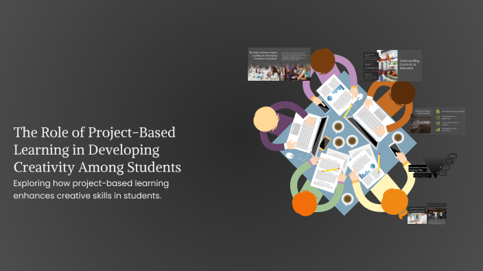 The Role of Project-Based Learning in Developing Creativity Among ...