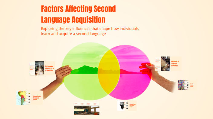 Factors Affecting Second Language Acquisition by Ainhoa García Apaolaza ...