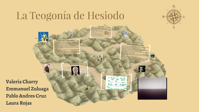 La Teogonía De Hesiodo By Laura Rojas Prado On Prezi