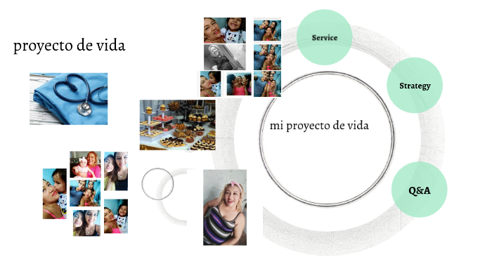 proyecto de vida by yenny katherine molano camacho on Prezi