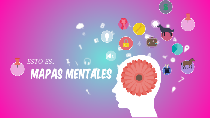 mapas mentales by Andrea Hernández Salcedo on Prezi