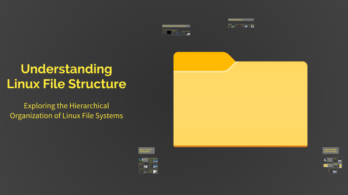 Understanding Linux File Structure by Lera Sadovskaya on Prezi