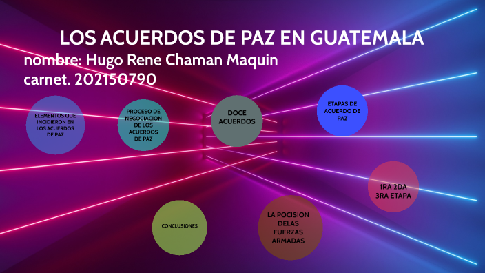 LOS ACUERDOS DER PAZ by hugo rene maky on Prezi