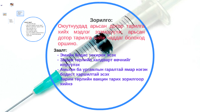Арьсан дотор тарилга by Энхчимэг Амархүү on Prezi