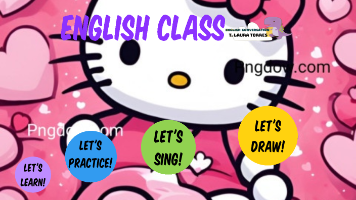 ENGLISH CLASS_PRESENT YOURSELF by LAURA TORRES on Prezi