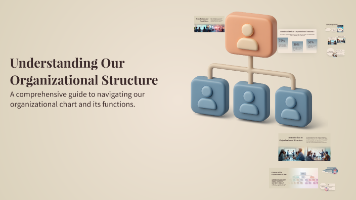 Understanding Our Organizational Structure by Emina Cehajic on Prezi