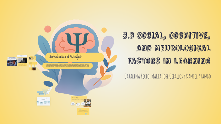 Mapa Mental para Clase de Psicología by X- Daniel Arango Tellez on Prezi